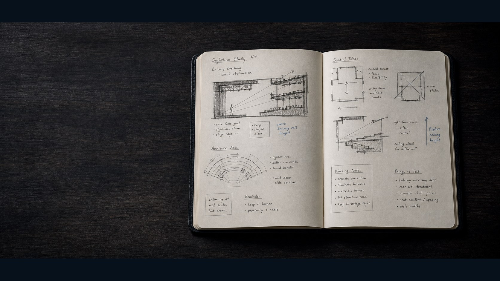 An open sketchbook filled with stage studies and working notes on a dark desk